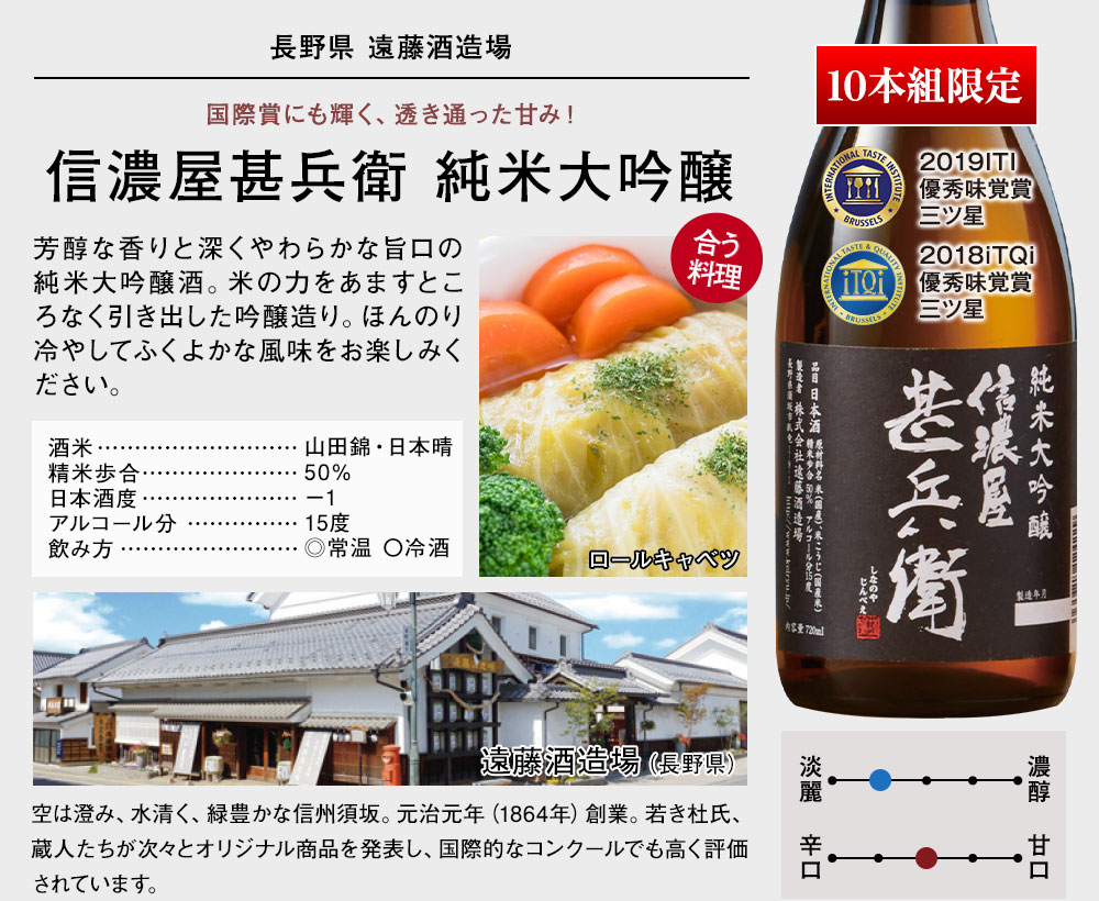 信濃屋甚兵衛　純米大吟醸