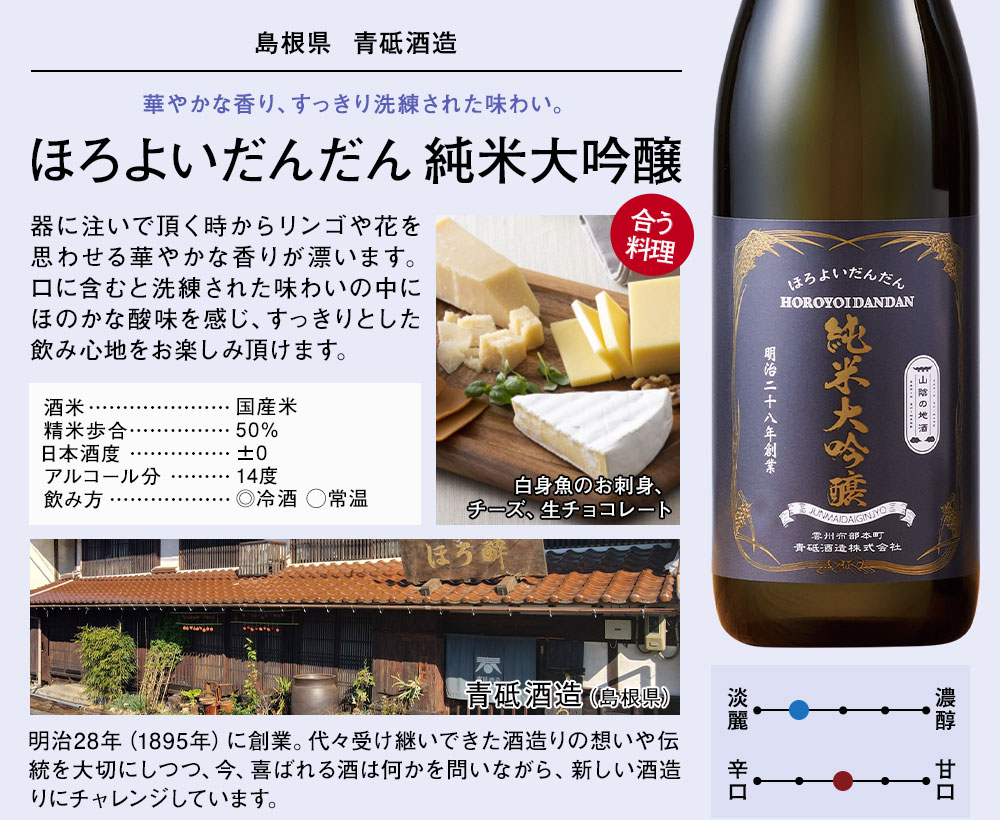 ほろよいだんだん 純米大吟醸