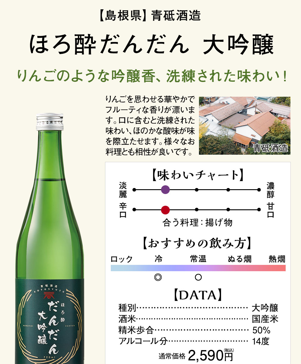 ほろ酔いだんだん