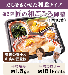 第2弾匠の和ごころ御膳