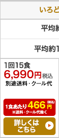 いろどり一菜お試し 15食