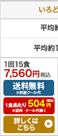 いろどり一菜お試し 15食