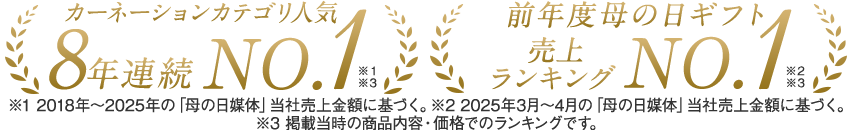 母の日ギフト8年連続人気No1