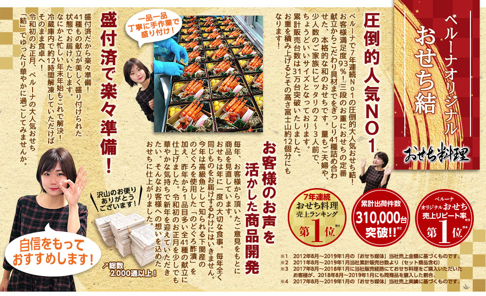 今週のこれ食べて！