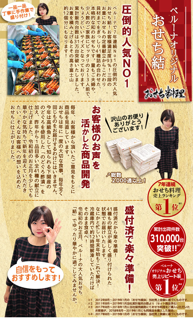 今週のこれ食べて！