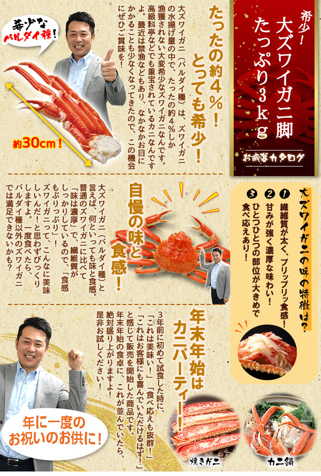 今週のこれ食べて！