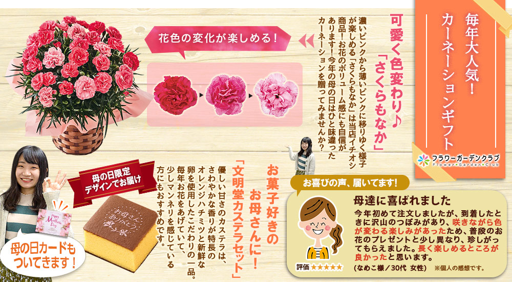 今週のこれ食べて！