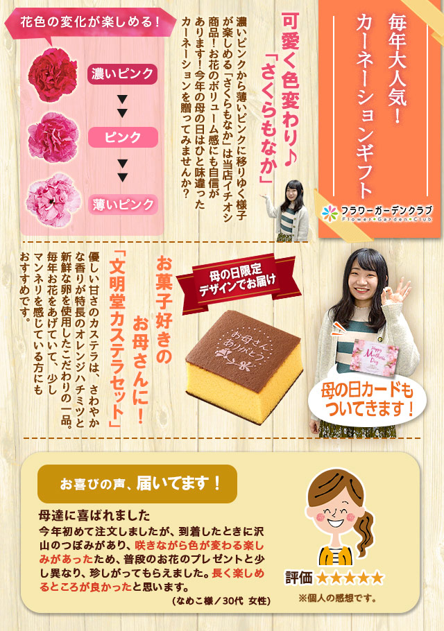 今週のこれ食べて！