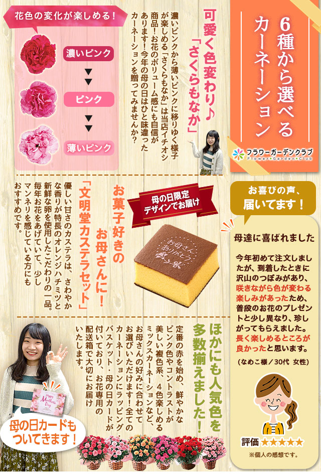 今週のこれ食べて！