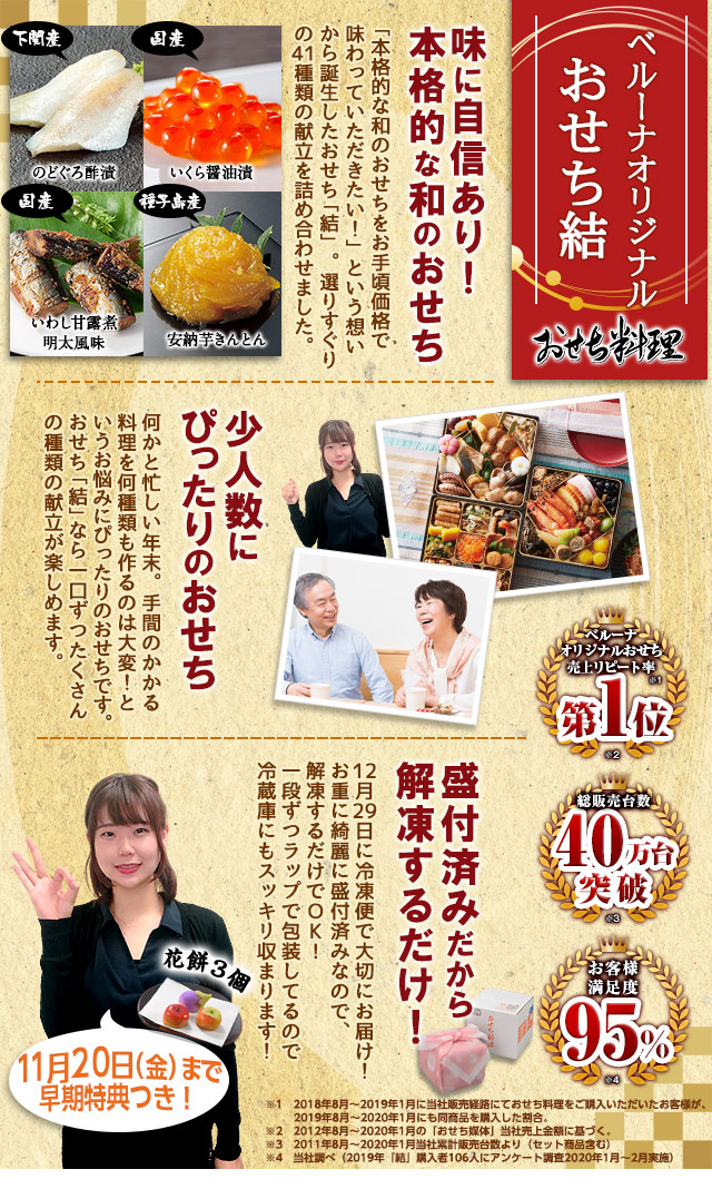 今週のこれ食べて！