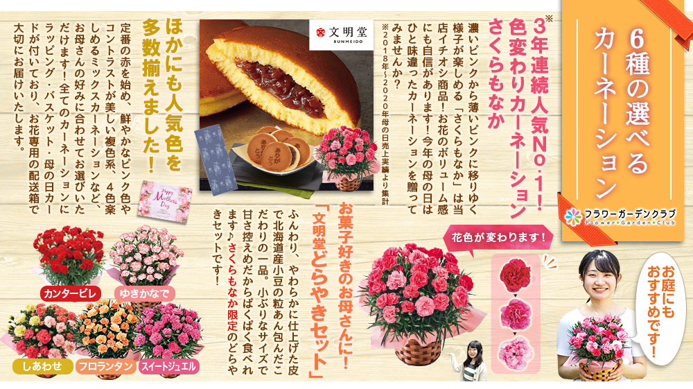 今週のこれ食べて！