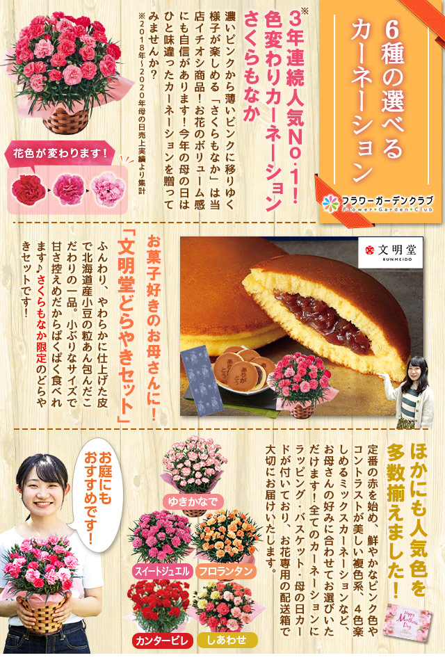 今週のこれ食べて！