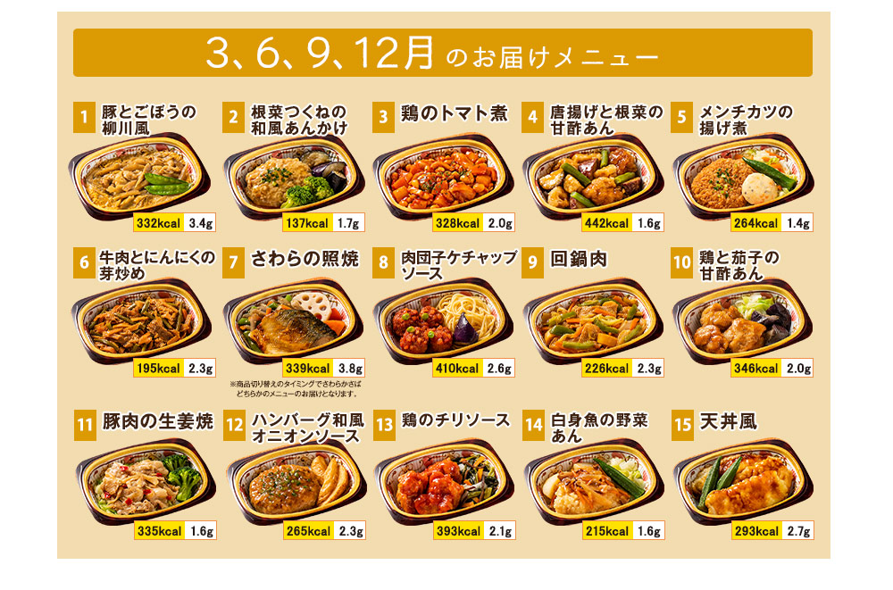 3，6，9，12月のお届けメニュー