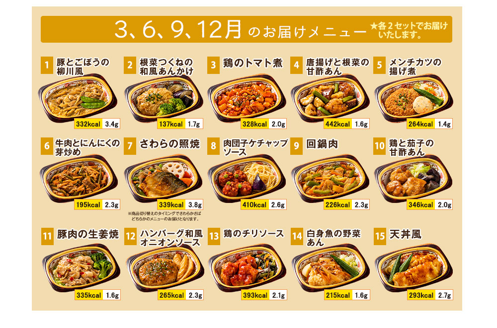 3，6，9，12月のお届けメニュー