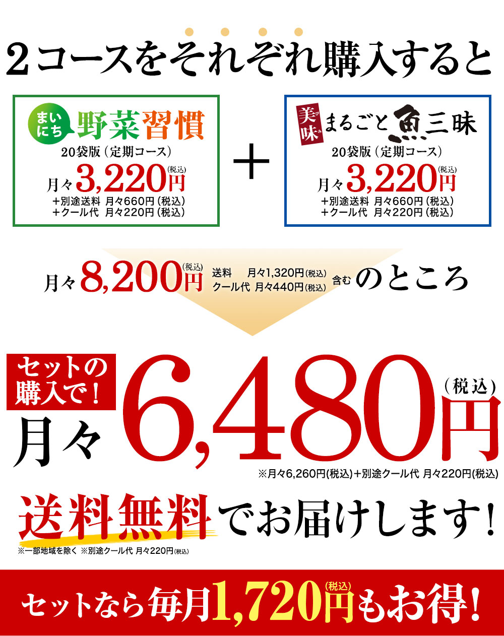 まいにち野菜習慣と美味まるごと魚　食品通販のベルーナグルメ【公式】