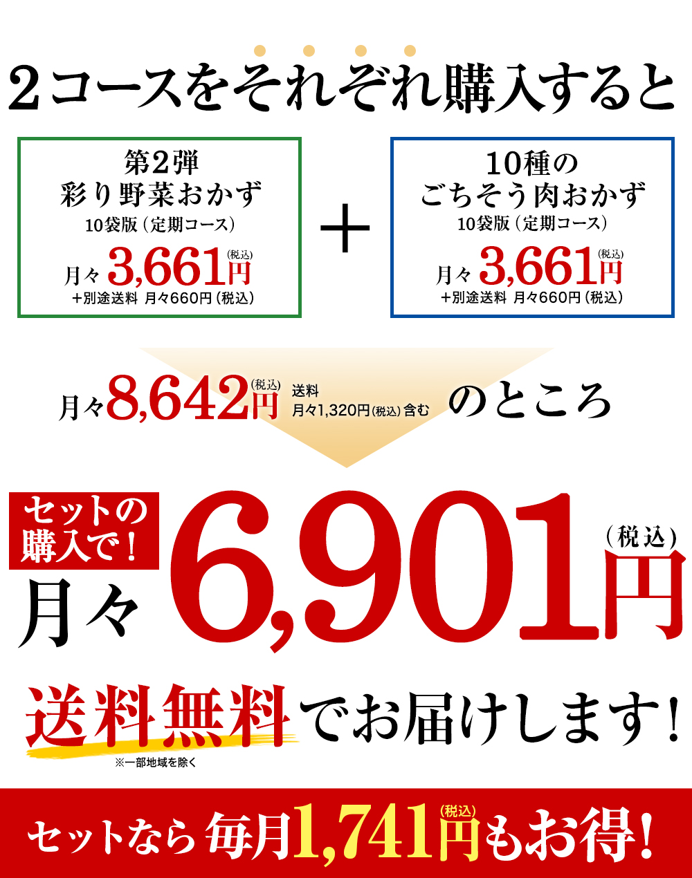 セットだとそれぞれ注文するより毎月税込1,500円もお得！
