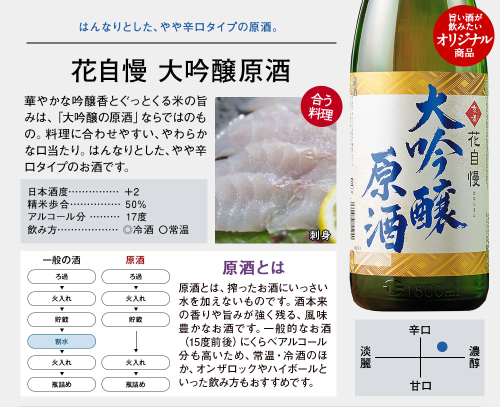 驚きの56 off 特割 地酒蔵の5種飲みくらべ一升瓶5本組 京姫酒造 食品通販のベルーナグルメ 公式 驚きの56 off 特割 地酒蔵の5種飲みくらべ一升瓶5本組 京姫酒造 食品通販のベルーナグルメ 公式