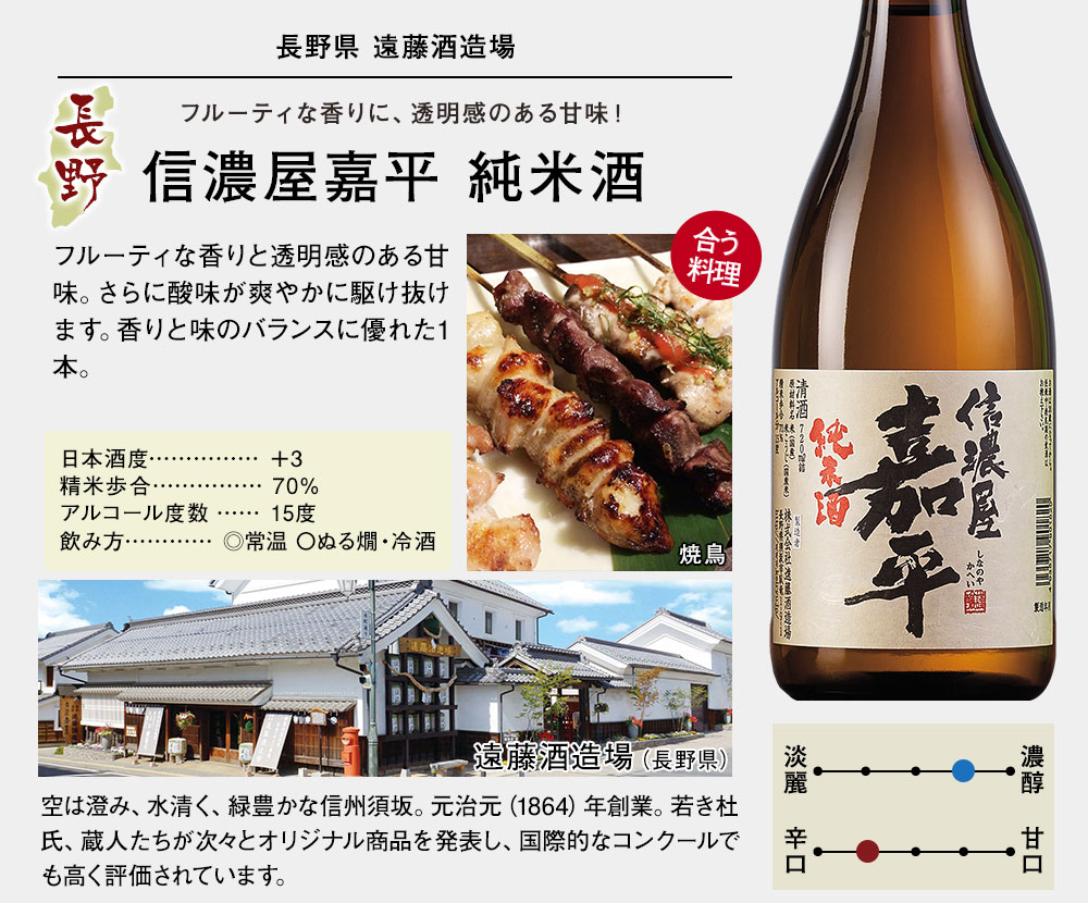 信濃屋喜平　純米酒