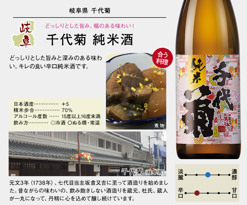 千代菊　純米酒