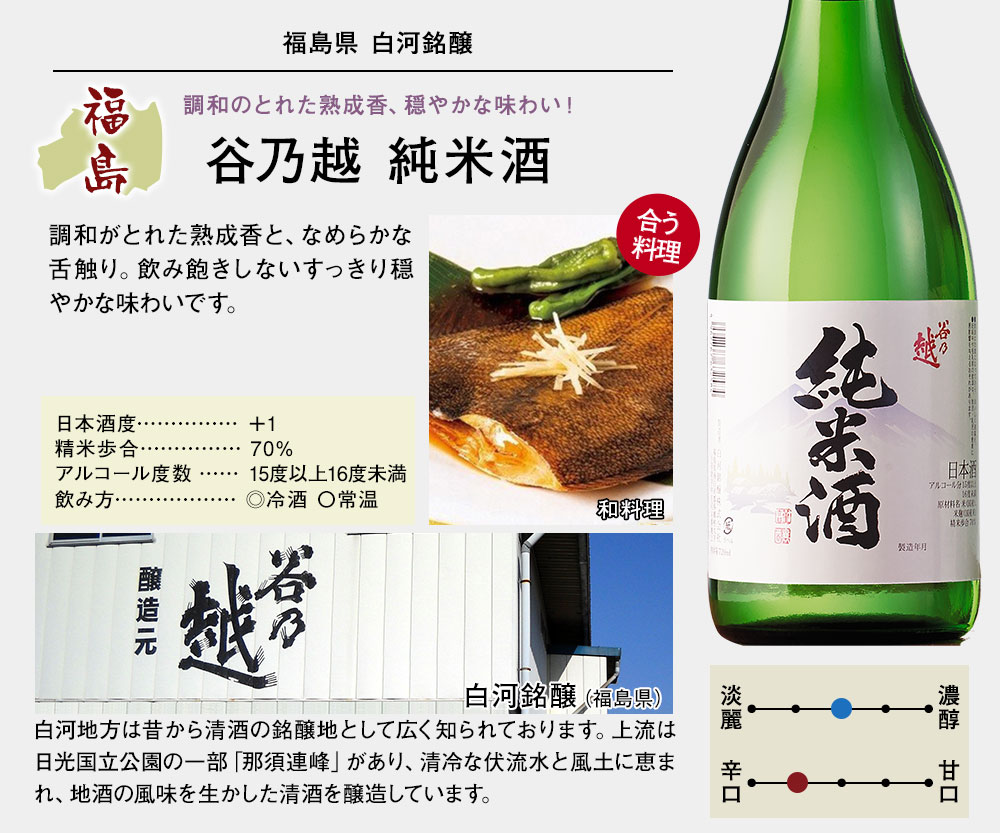 谷乃越　純米酒