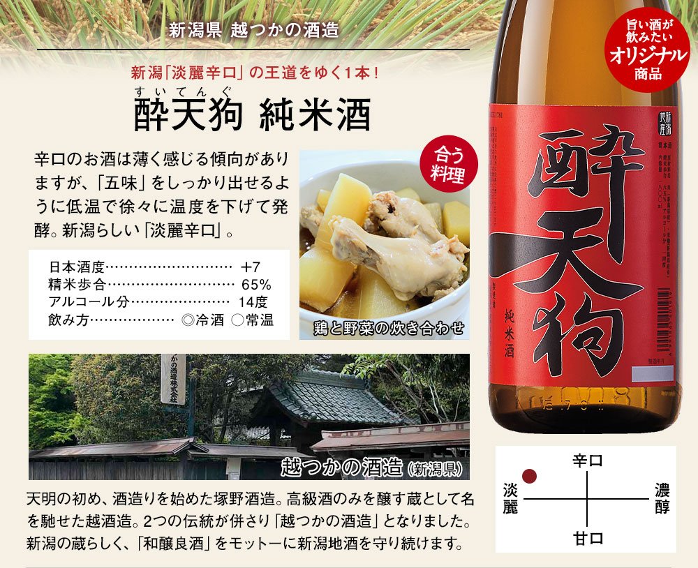 酔天狗　純米酒