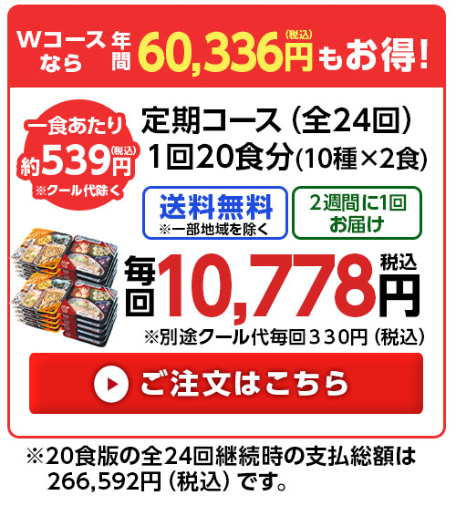 お肉好きの為のまんぞく御膳20食分