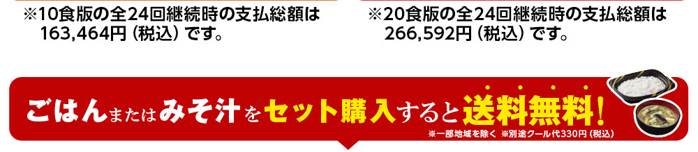 お魚づくしのこだわり御膳