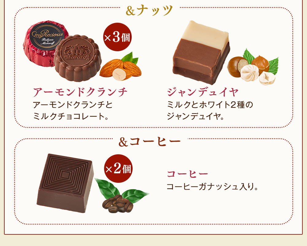 ペアリングチョコ