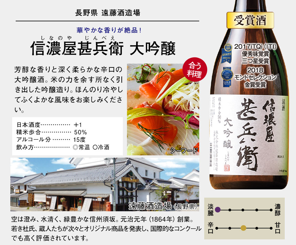 大吟醸　信濃屋甚兵衛