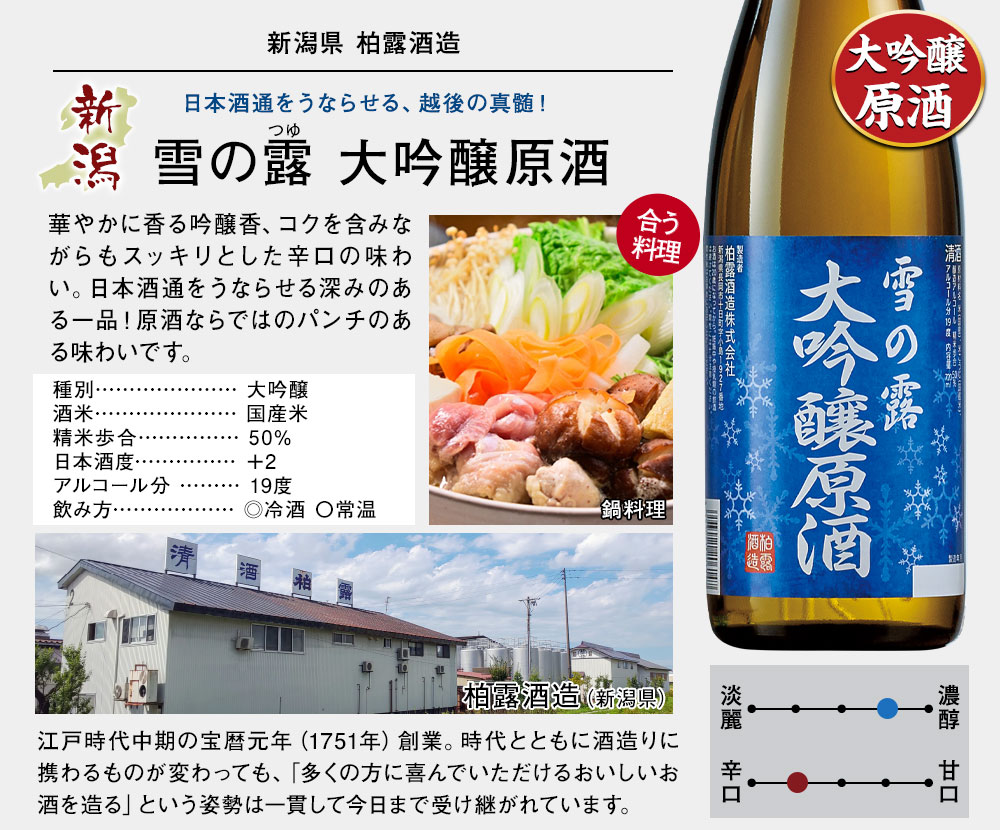 雪の露　大吟醸原酒