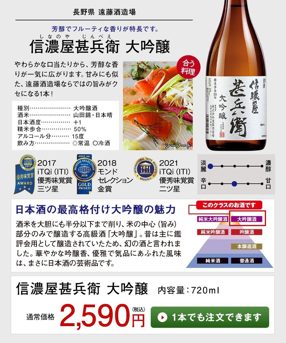 信濃屋甚兵衛 大吟醸