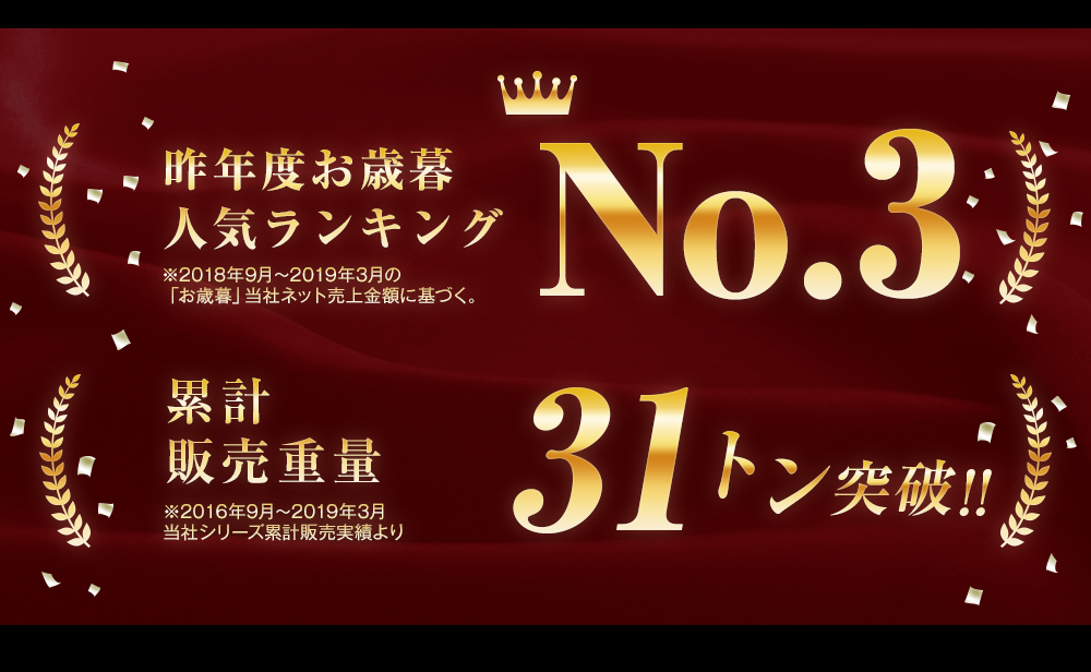 昨年度お歳暮人気ランキングNo.3！累計販売重量31トン突破！