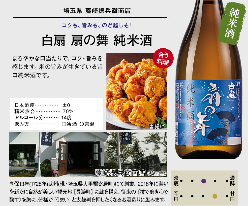 白扇　扇の舞