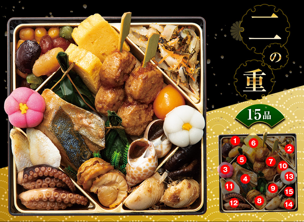 おせち結ニの重のお品書き