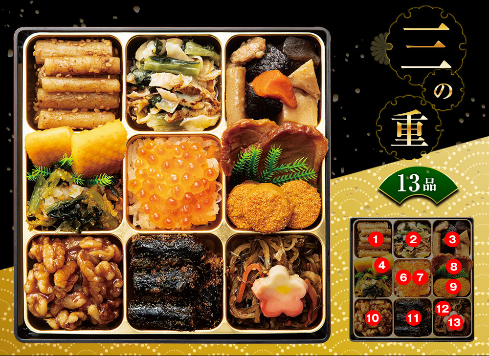 おせち結三の重のお品書き