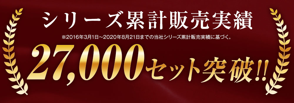 シリーズ累計売上83,980,000円突破！！