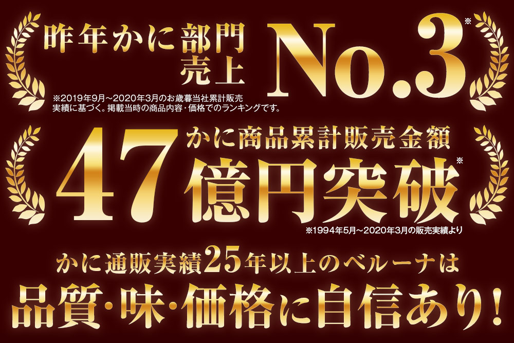 かに通販実績47贈円突破