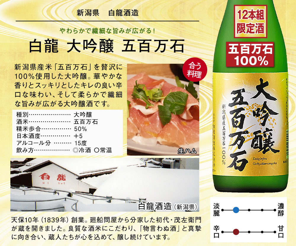 白龍　大吟醸五百万石