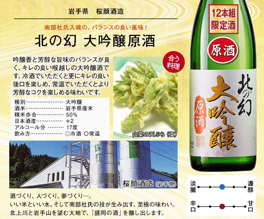 北の幻　大吟醸原酒