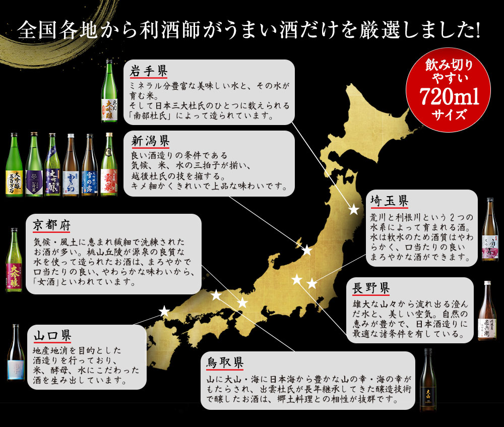 全国各地から利酒師がうまい酒だけを厳選しました！飲み切りやすい720mlサイズでお届け！