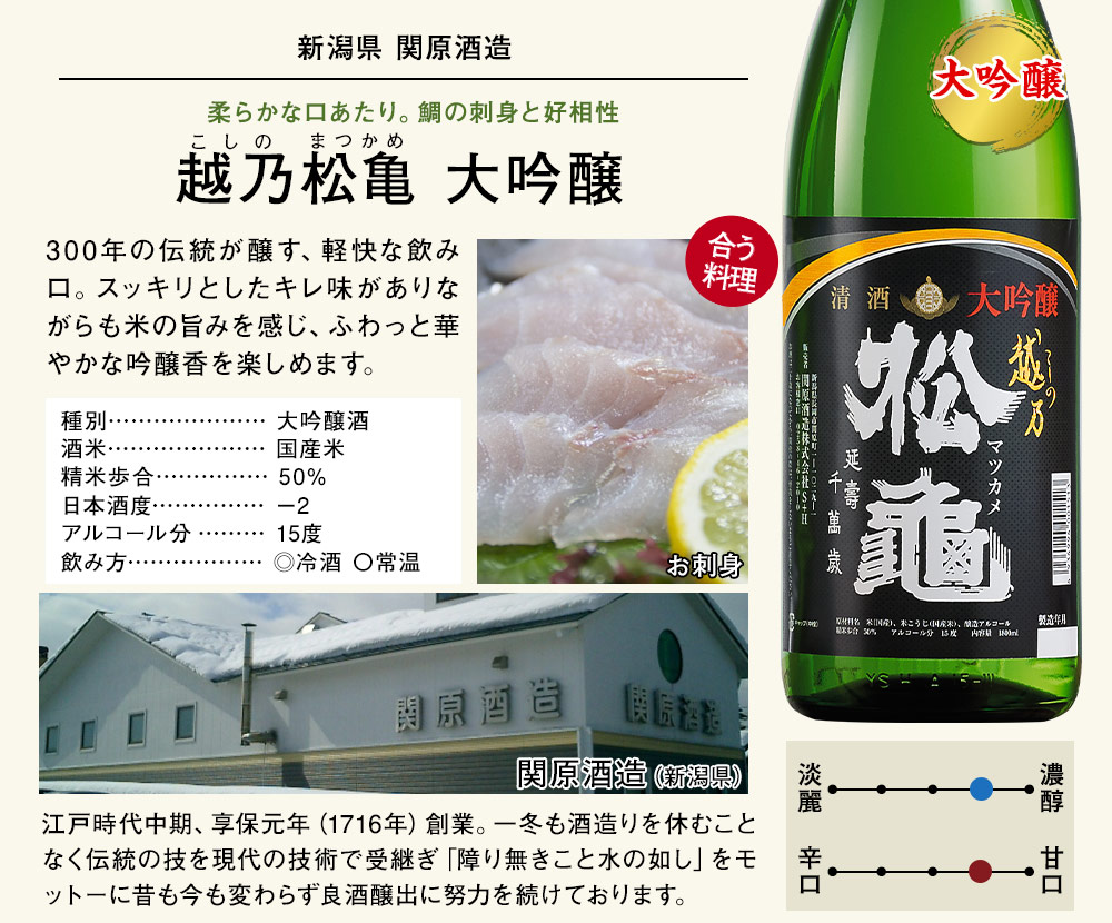 越乃松亀　大吟醸