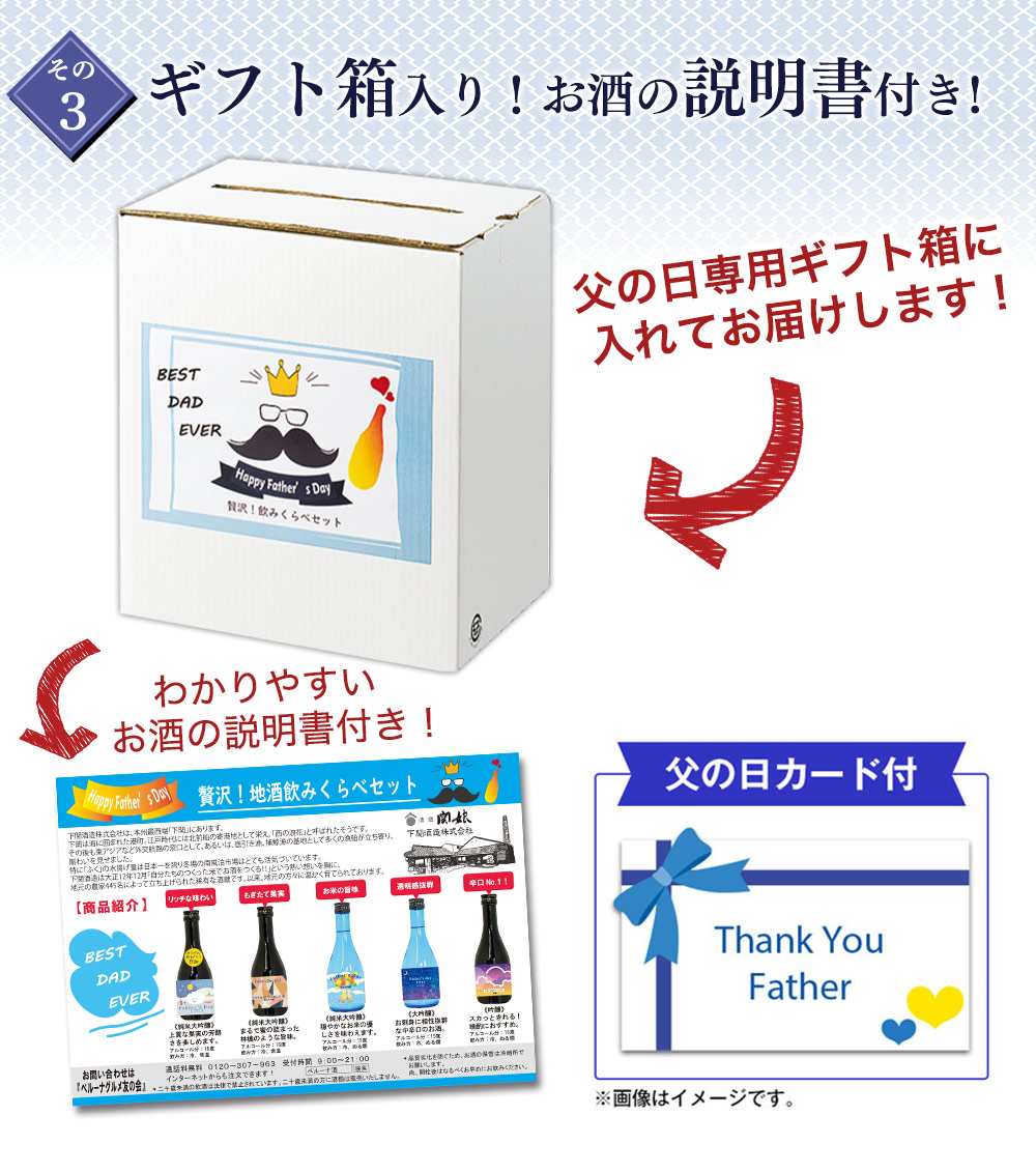 こだわりポイントその3 ギフト箱入り！お酒の説明書付き！