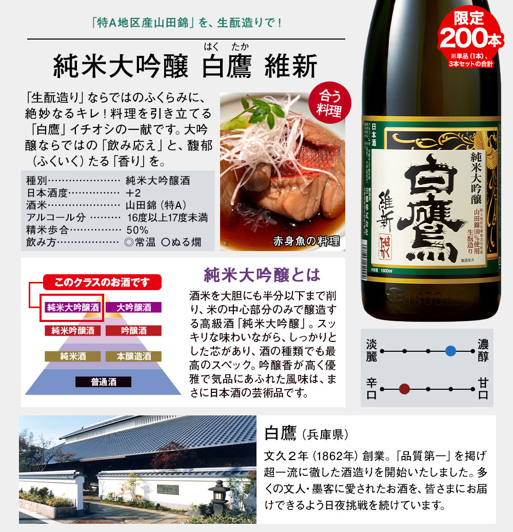 純米大吟醸 白鷹 維新