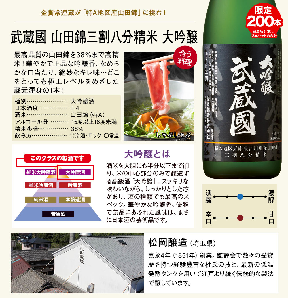 武蔵國 山田錦三割八分精米 大吟醸