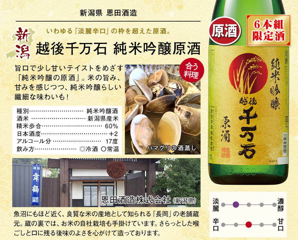 越後千万石　純米吟醸原酒