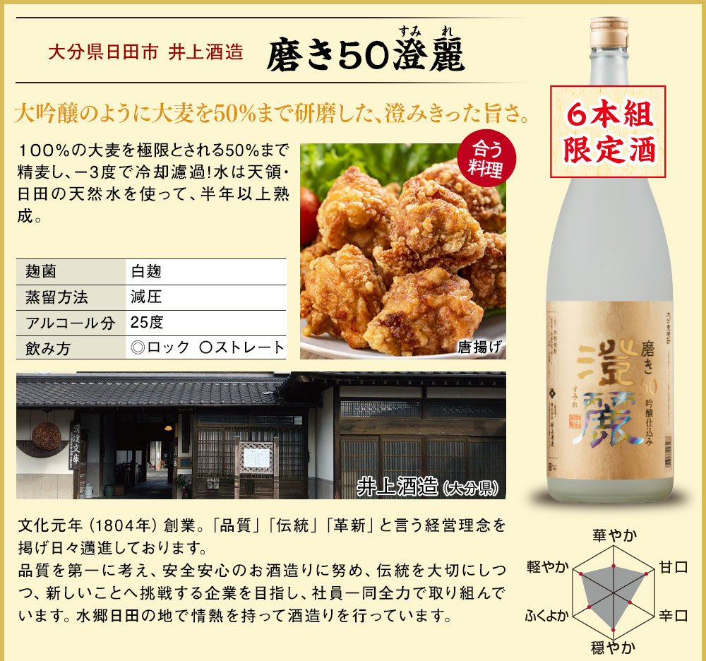 磨き50澄麗