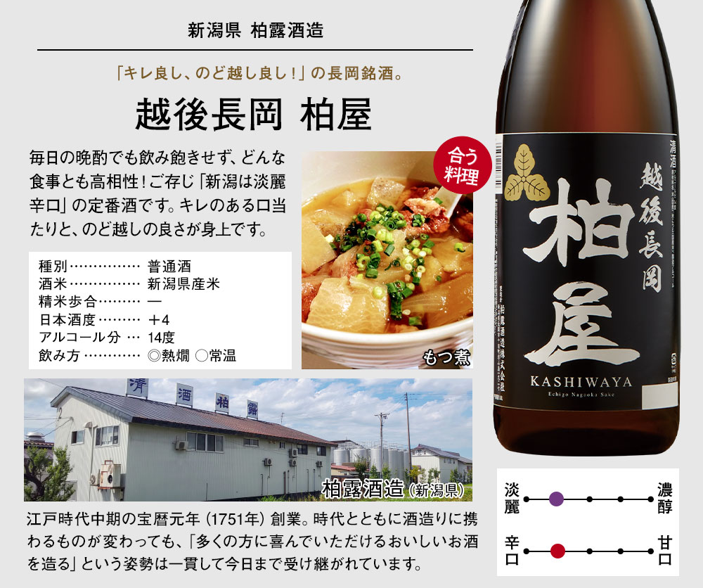 越後長岡　柏屋