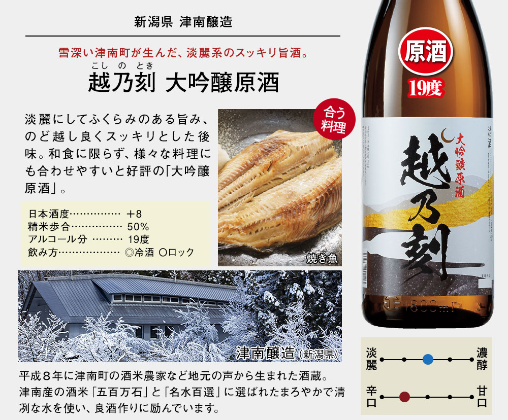 越乃刻　大吟醸原酒