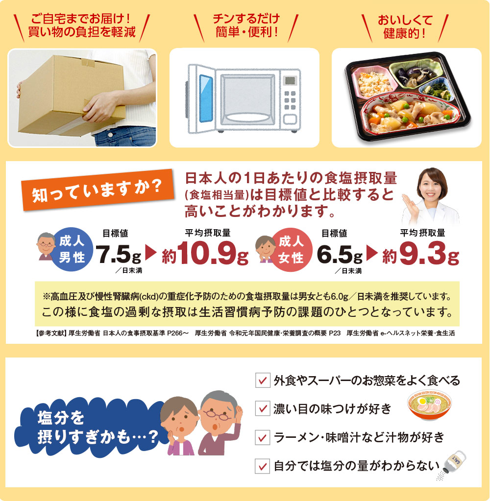 こんなあなたにオススメ！