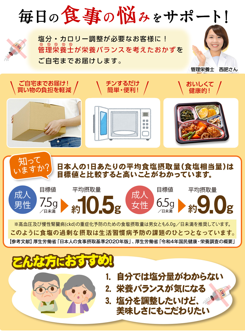 毎日の食事の悩みをサポート！